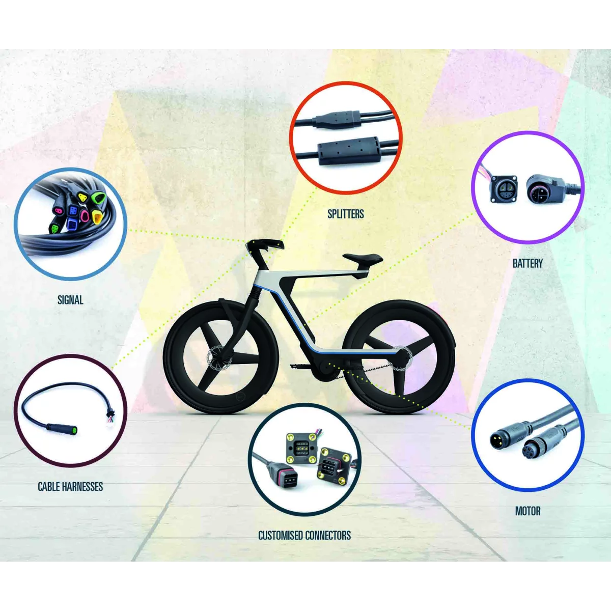 E-Bike-Steckverbinder für das komplette E-Bike-System