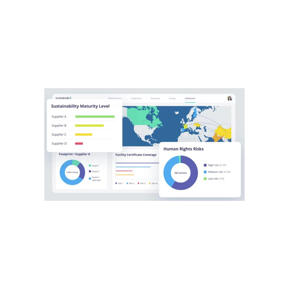 Partnership with Verso