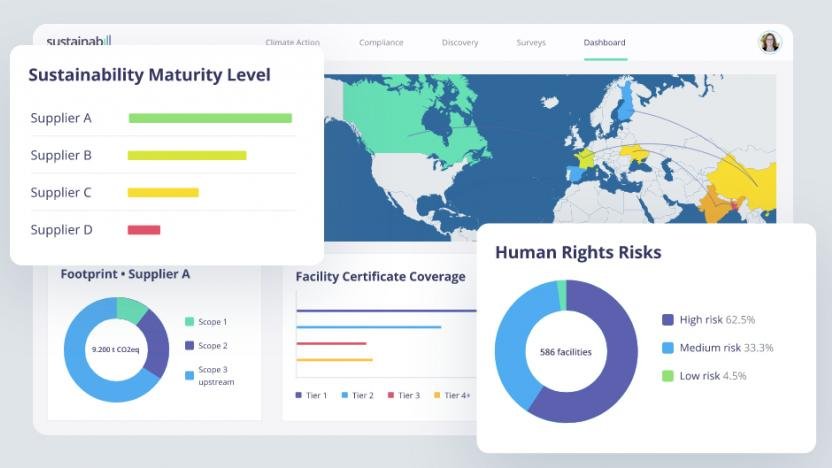 Partnership with Verso