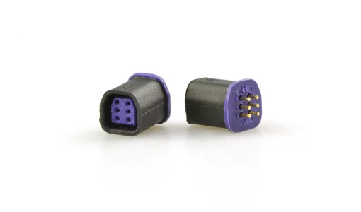 Mini F female panel mount connector