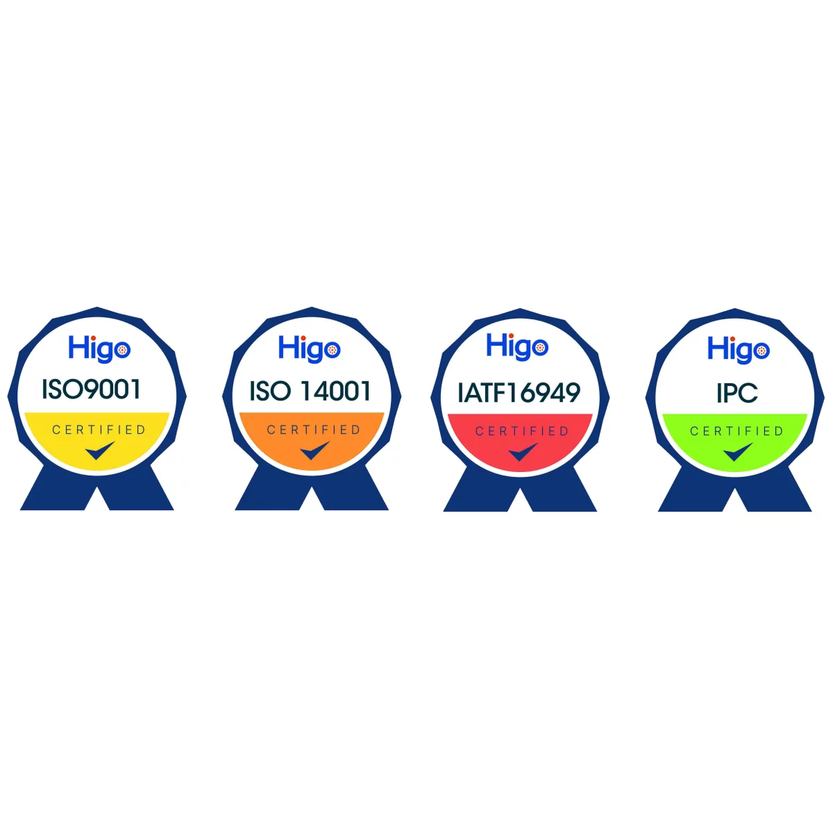 Certificados de calidad