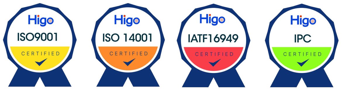 Certificats de qualité